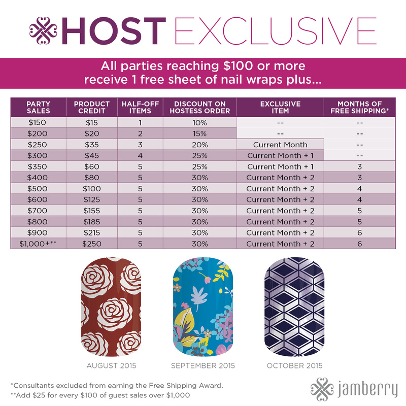 Host a $400 Party and Get ALL 3 Host Exclusive Nail Wraps!